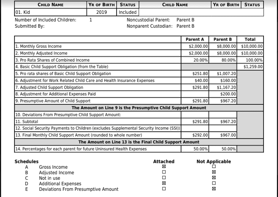 Child support example form